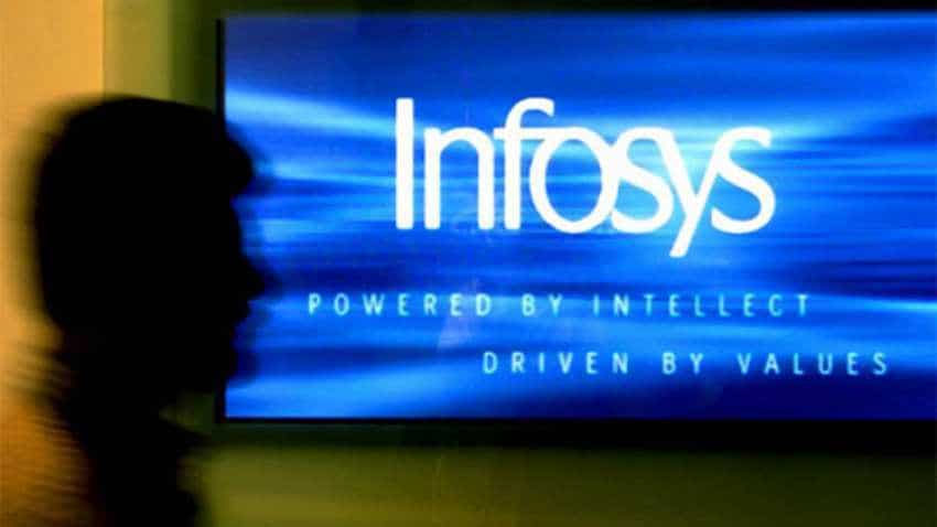 Is it wise to buy Infosys shares post Q4 result? Here&#039;s what experts believe 
