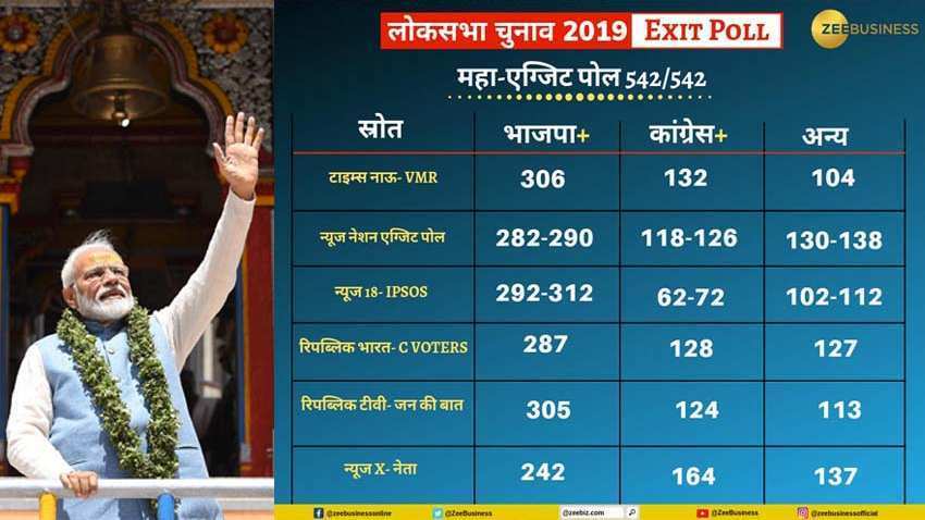 Exit Polls Results 2019: Good news for BJP! &#039;Lotus to bloom - Phir Ek Baar, Modi Sarkar&#039;, predict surveys