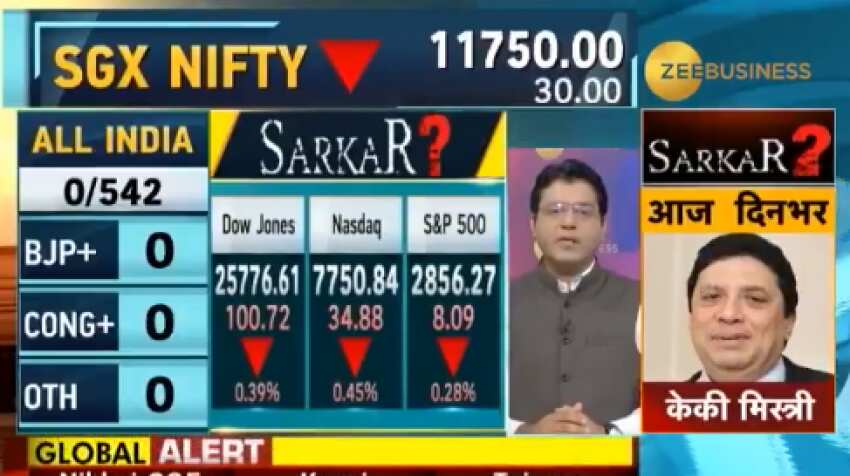 Lok Sabha Election Results 2019: Where is the market headed and what factors will impact it? Find out now Lok Sabha Election Results 2019: Where is the market headed and what factors will impact it? Find out now
