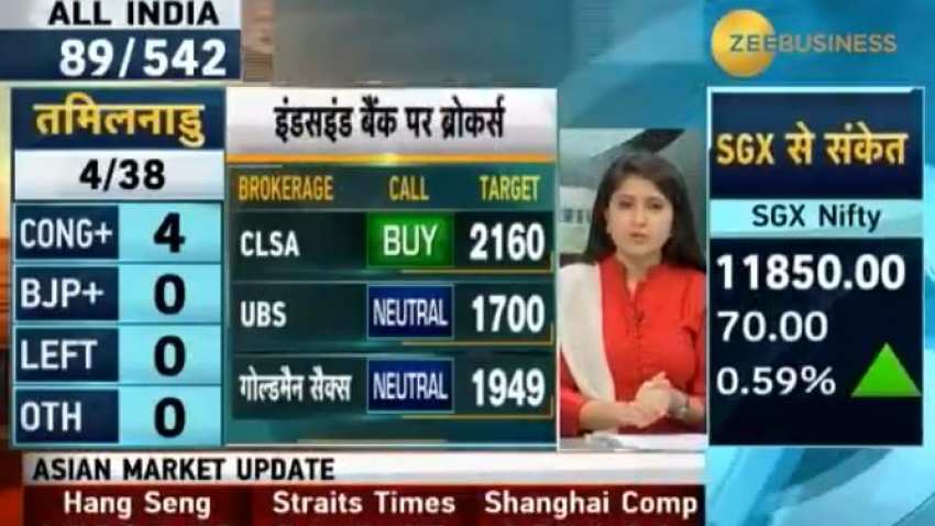Lok Sabha elections results 2019: IndusInd Bank to BoB, brokerages change price targets for these stocks
