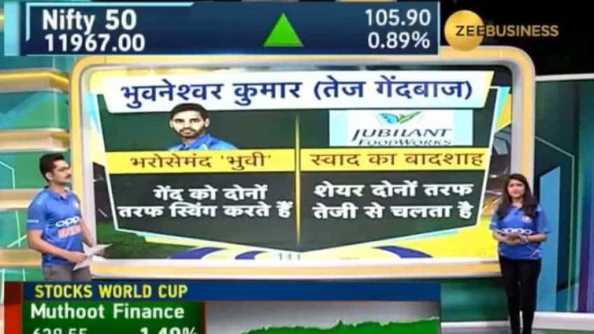 ICC World Cup 2019 Stock: Is Jubilant FoodWorks Bhuvneshwar Kumar of the Stock Market