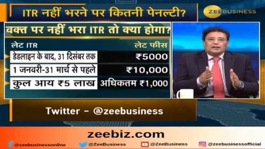 Income Tax Return filing: Follow deadline or you may face these consequences Income Tax Return filing: Follow deadline or you may face these consequences