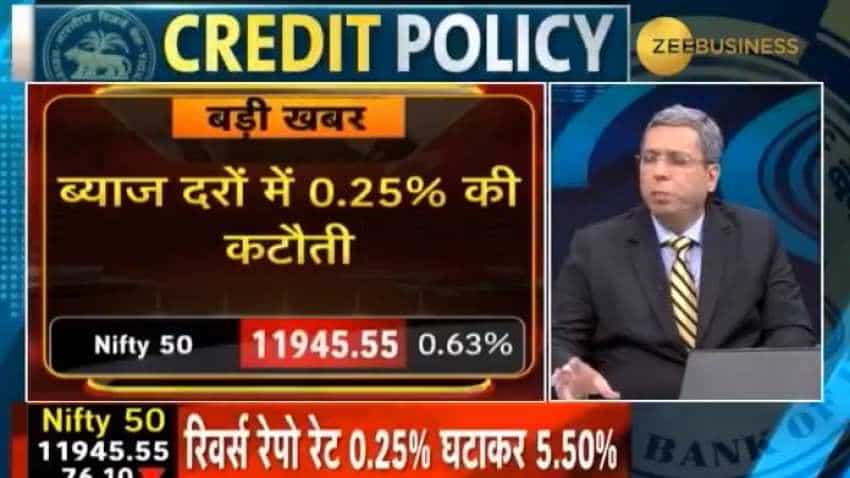 RBI rate cut: Expert says important to ensure banks pass on the benefit to customers