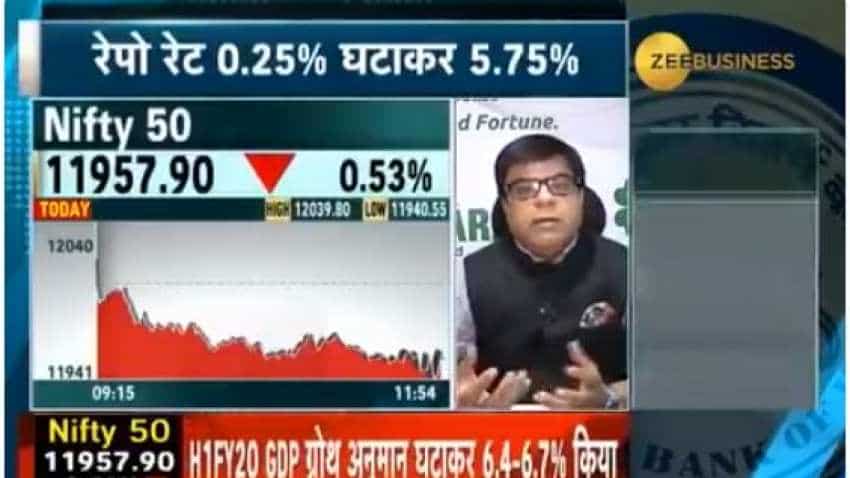RBI Credit Policy 2019: What Ashu Madan of Religare Broking says on NBFC crisis 