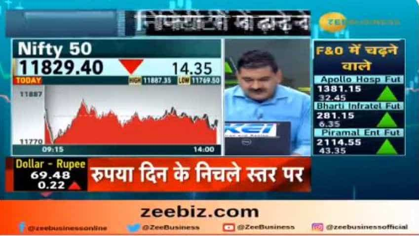 Final Trade: WATCH - Zee Business Managing Editor Anil Singhvi clears confusion related to stock market