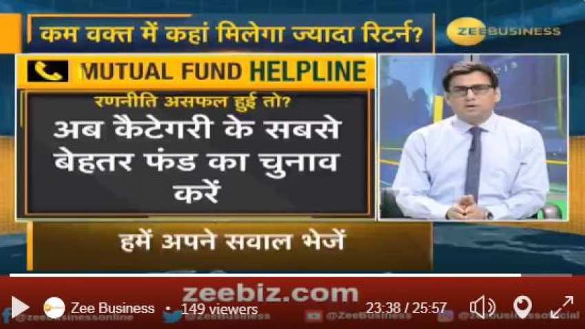 Mutual Fund Investment: Top picks that can help you achieve goals