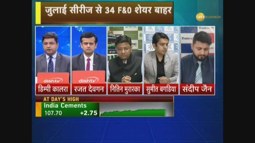 Watch stock market related queries answered by Zee Business experts