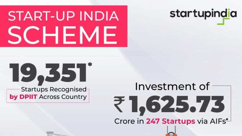 Start-up India: Govt vows to boost ecosystem by easier access to funds, technology Start-up India: Govt vows to boost ecosystem by easier access to funds, technology