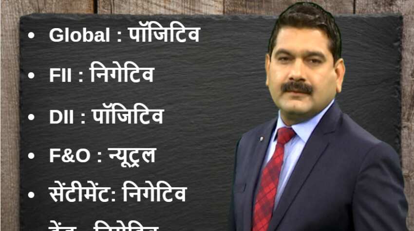 Anil Singhvi’s Strategy July 25: Buy Bharti Infratel futures with Stop Loss 260; Sell IDFC First Bank Futures with Stop Loss 38 