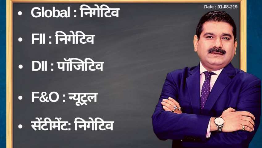 Anil Singhvi’s strategy August 1: Banks, Metal and Auto sectors are Negative; Sell Eicher Futures with Stop Loss 16,600 Anil Singhvi’s strategy August 1: Banks, Metal and Auto sectors are Negative; Sell Eicher Futures with Stop Loss 16,600