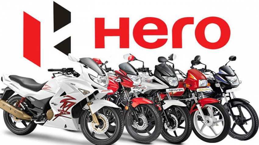 hero honda market