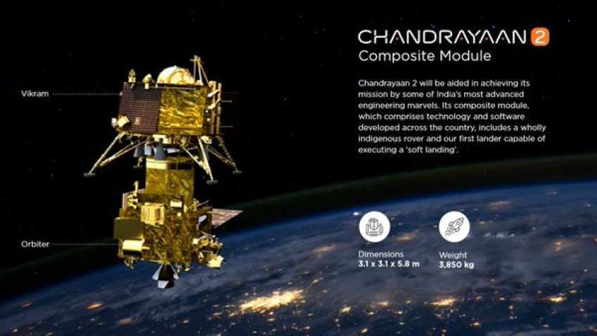 Chandrayaan 2 moon mission: Vikram, Orbiter extend good wishes to each other