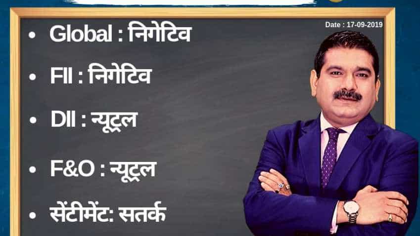 Anil Singhvi’s Strategy September 17: Market trend is neutral; Buy cement stocks on dips Anil Singhvi’s Strategy September 17: Market trend is neutral; Buy cement stocks on dips