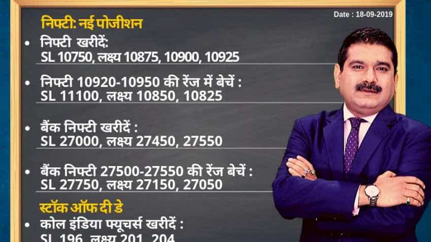 Anil Singhvi’s strategy September 18: Market Trend & Sentiment are negative; Buy Coal India Futures with Stop Loss 196 Anil Singhvi’s strategy September 18: Market Trend & Sentiment are negative; Buy Coal India Futures with Stop Loss 196
