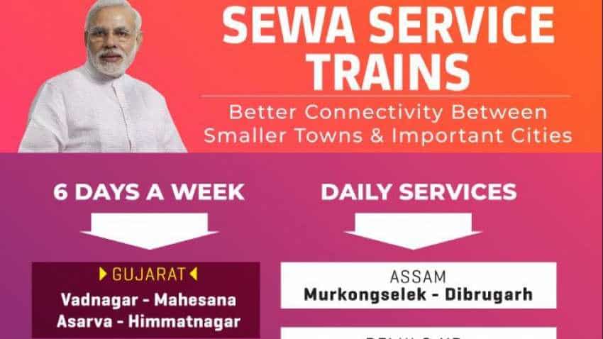 Indian Railways to flag off Seva Service trains to connect small towns with major cities