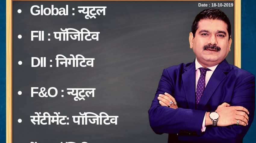 Anil Singhvi’s Strategy October 18: Metals are Positive; NBFC & Banks are Negative Anil Singhvi’s Strategy October 18: Metals are Positive; NBFC & Banks are Negative