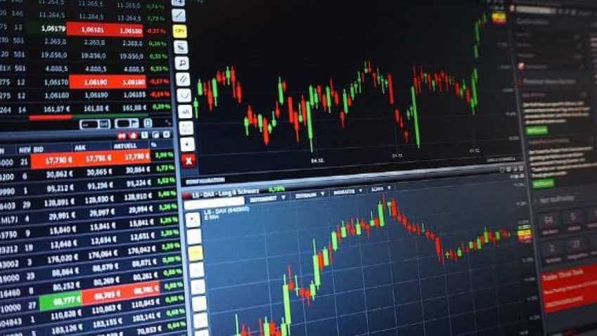Market Outlook: Continuous downtrend looks to be a thing of the past