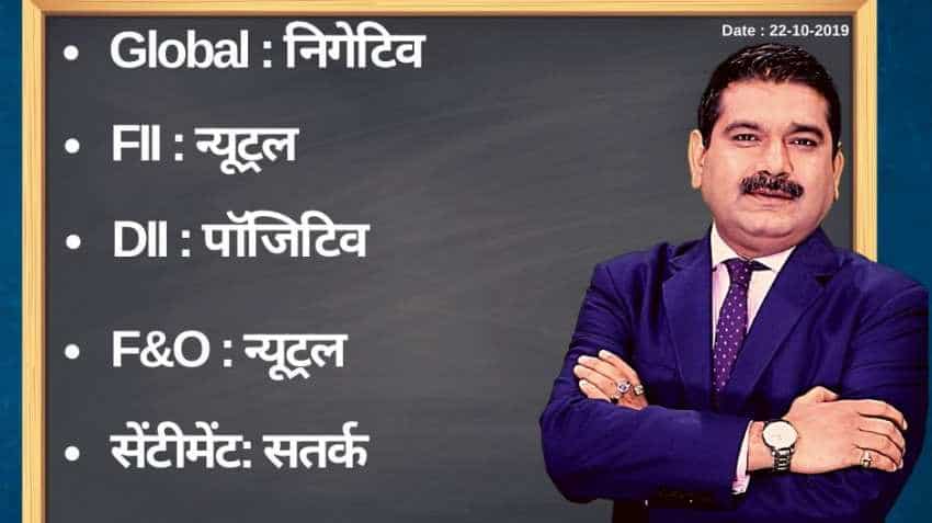 Anil Singhvi’s Strategy October 22: PSU Companies are Positive; IT & NBFC sectors are Negative Anil Singhvi’s Strategy October 22: PSU Companies are Positive; IT & NBFC sectors are Negative