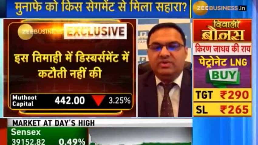 Exclusive! Muthoot Capital COO Madhu Alexiouse has this to say about Q2 to Zee Business Exclusive! Muthoot Capital COO Madhu Alexiouse has this to say about Q2 to Zee Business