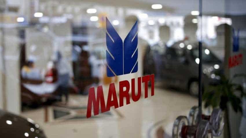 Maruti Suzuki Share Price Chart