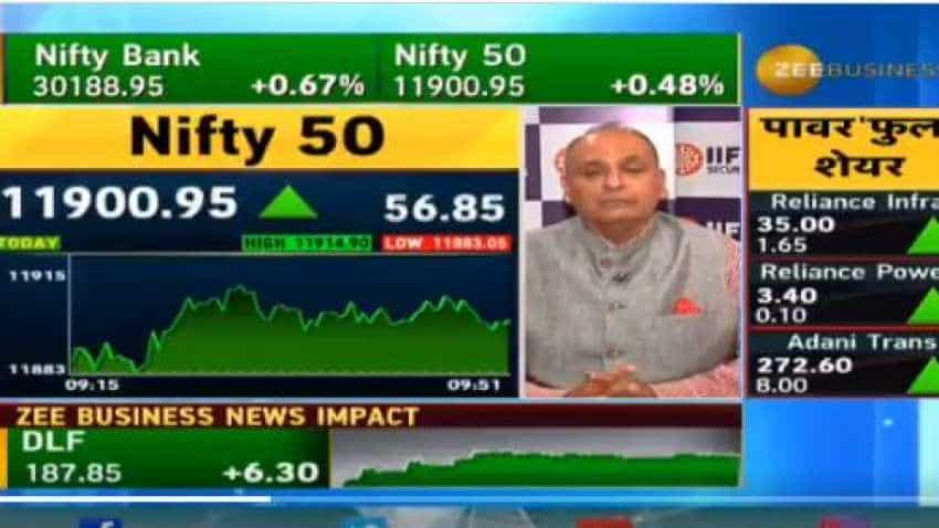 BazaarKiBaat: Nifty may reach record 14,000 mark, says Sanjiv Bhasin; find out why and when