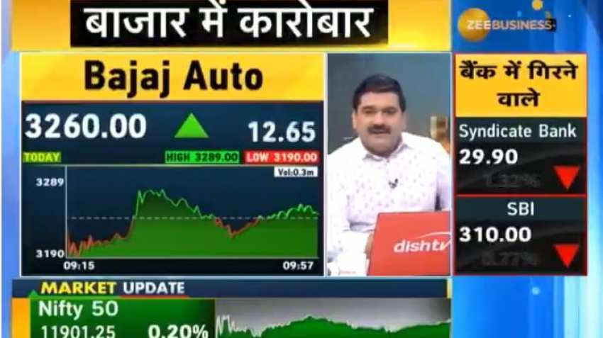 Bajaj Auto&#039;s retail sales soar 15 pct in October; Festival to festival growth rose whopping 28%