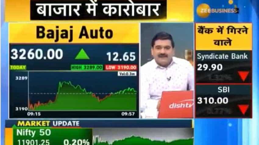 Bajaj Auto's retail sales soar 15 pct in October; Festival to festival growth rose whopping 28%