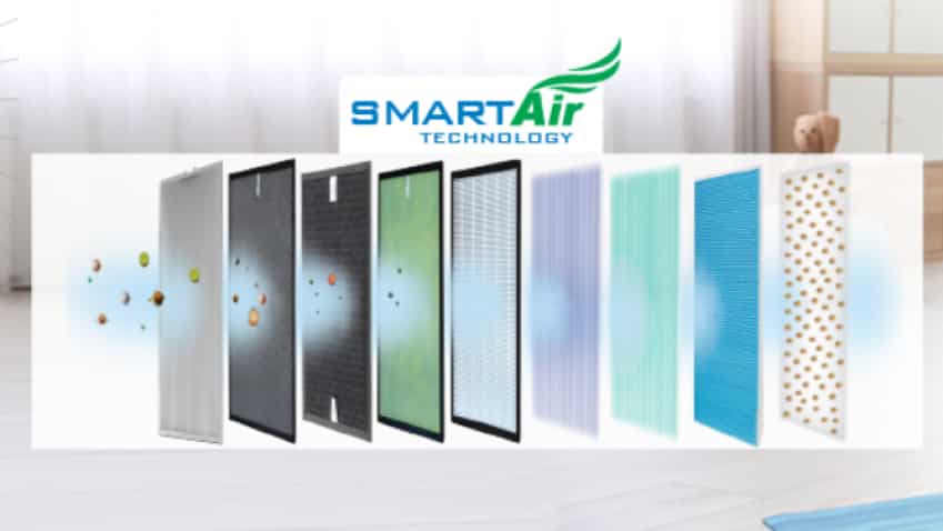 Havells air purifier with 9-stage filtration process in India Havells air purifier with 9-stage filtration process in India