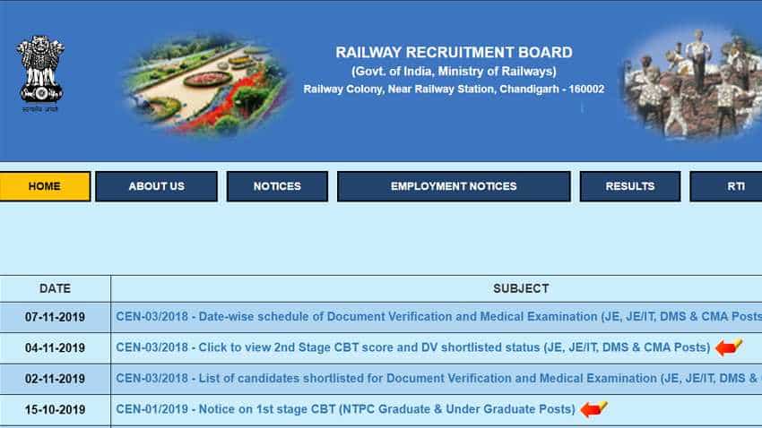 RRB NTPC Admit Card 2019, Exam date to be announced soon: Latest news so far RRB NTPC Admit Card 2019, Exam date to be announced soon: Latest news so far