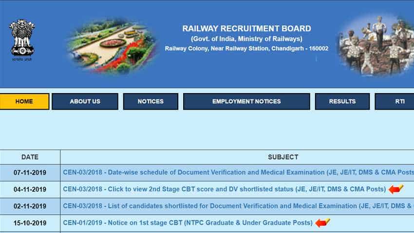 RRB NTPC Admit Card 2019, Exam date to be announced soon: Latest news so far