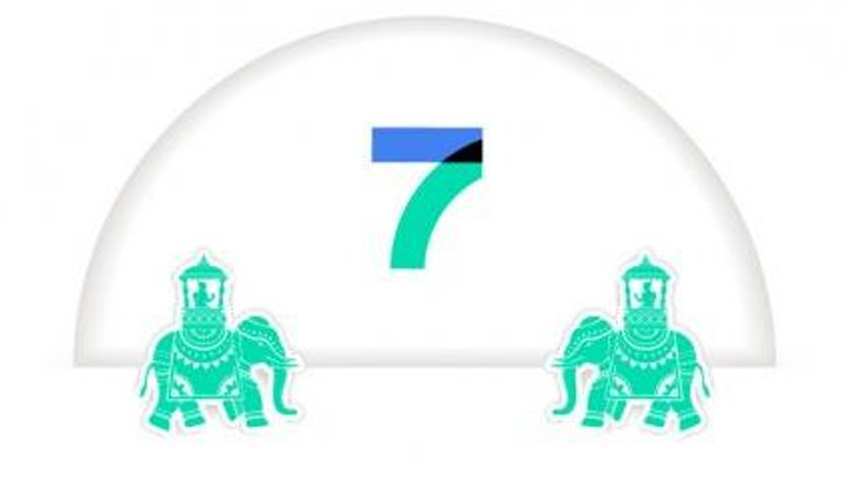 Oppo to release ColorOS 7 in India on November 26; Realme smartphones to get it too Oppo to release ColorOS 7 in India on November 26; Realme smartphones to get it too