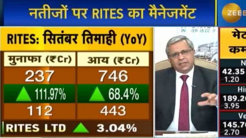 RITES Order Book stood at Rs 5,800 crore at end of Q2: Rajeev Mehrotra, CMD