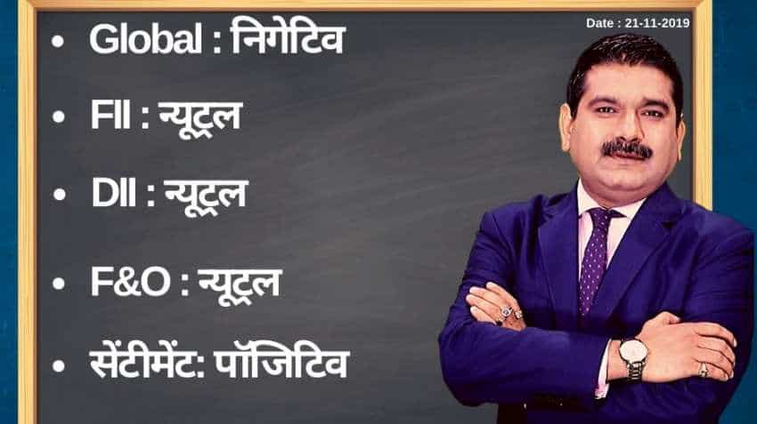 Anil Singhvi’s Strategy November 21: Metal Sector is Negative; Buy BPCL Futures with Stop Loss 543 Anil Singhvi’s Strategy November 21: Metal Sector is Negative; Buy BPCL Futures with Stop Loss 543