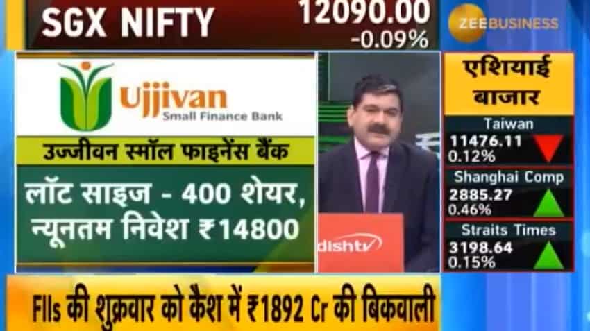 Ujjivan IPO - To Buy or Not: Anil Singhvi reveals what investors should do Ujjivan IPO - To Buy or Not: Anil Singhvi reveals what investors should do
