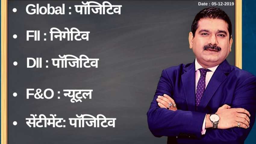 Anil Singhvi’s Strategy December 5: Metal, Banking & Telecom sectors are Positive; Buy SAIL Futures with Stop Loss 38.75 Anil Singhvi’s Strategy December 5: Metal, Banking & Telecom sectors are Positive; Buy SAIL Futures with Stop Loss 38.75
