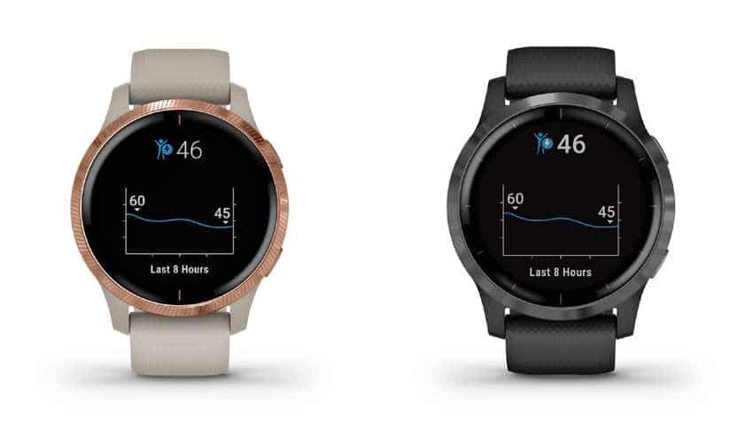 Garmin Venu and Vivoactive 4 smartwatches launched! Here is what they will cost you