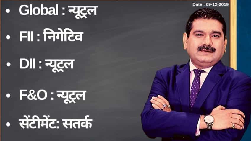 Anil Singhvi’s Strategy December 9: Metal Sector is Positive; Sell Axis Bank Futures with a stop loss of 724 Anil Singhvi’s Strategy December 9: Metal Sector is Positive; Sell Axis Bank Futures with a stop loss of 724