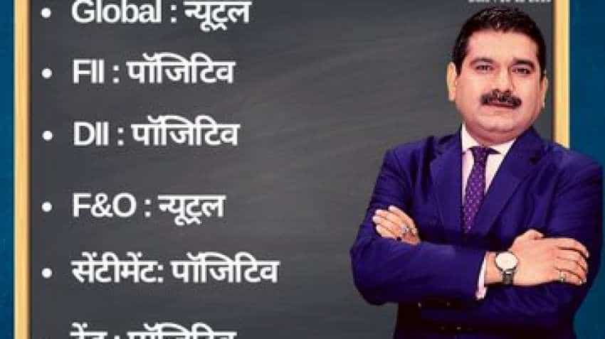 Anil Singhvi’s Strategy December 16: Market Trend & Sentiment are Positive; Sell Sun Pharma Futures with Stop Loss 444 Anil Singhvi’s Strategy December 16: Market Trend & Sentiment are Positive; Sell Sun Pharma Futures with Stop Loss 444