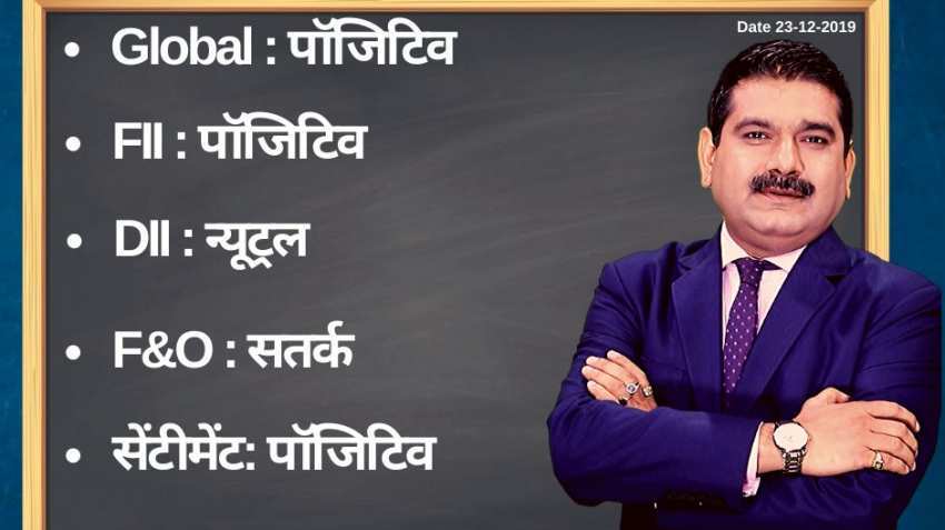 Anil Singhvi’s Strategy December 23: Buy Metal Stocks on Dips; Oil & Gas sector is negative Anil Singhvi’s Strategy December 23: Buy Metal Stocks on Dips; Oil & Gas sector is negative