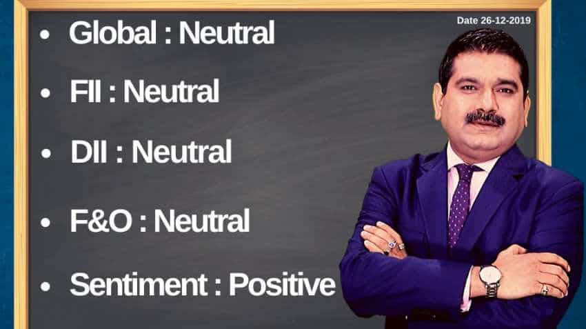 Anil Singhvi’s Strategy December 26: Market Trend and Sentiment is Positive; Buy D-Mart Cash with Stop Loss 1890