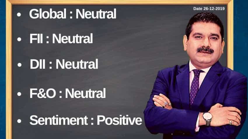 Anil Singhvi’s Strategy December 26: Market Trend and Sentiment is Positive; Buy D-Mart Cash with Stop Loss 1890 Anil Singhvi’s Strategy December 26: Market Trend and Sentiment is Positive; Buy D-Mart Cash with Stop Loss 1890