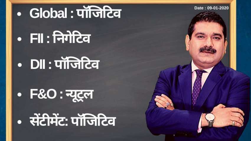 Anil Singhvi’s Strategy January 9: Oil Companies, Metals, Banks & NBFC are Positive; Buy NMDC Futures with Stop Loss 120 Anil Singhvi’s Strategy January 9: Oil Companies, Metals, Banks & NBFC are Positive; Buy NMDC Futures with Stop Loss 120