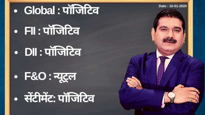 Anil Singhvi’s Strategy January 10: Banks, NBFC & Metals are Positive; Buy Bharti Infratel Futures with Stop Loss 244 Anil Singhvi’s Strategy January 10: Banks, NBFC & Metals are Positive; Buy Bharti Infratel Futures with Stop Loss 244
