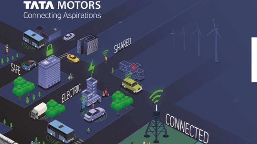 Auto Expo 2020: Revealed! Big plans of Tata Motors - Grand showcase set to happen | All details here Auto Expo 2020: Revealed! Big plans of Tata Motors - Grand showcase set to happen | All details here