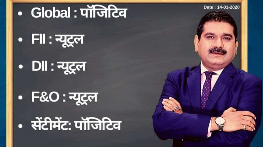 Anil Singhvi’s Strategy January 14: Metal & Oil Companies are Positive; Buy Tata Steel Futures with Stop Loss 492 Anil Singhvi’s Strategy January 14: Metal & Oil Companies are Positive; Buy Tata Steel Futures with Stop Loss 492