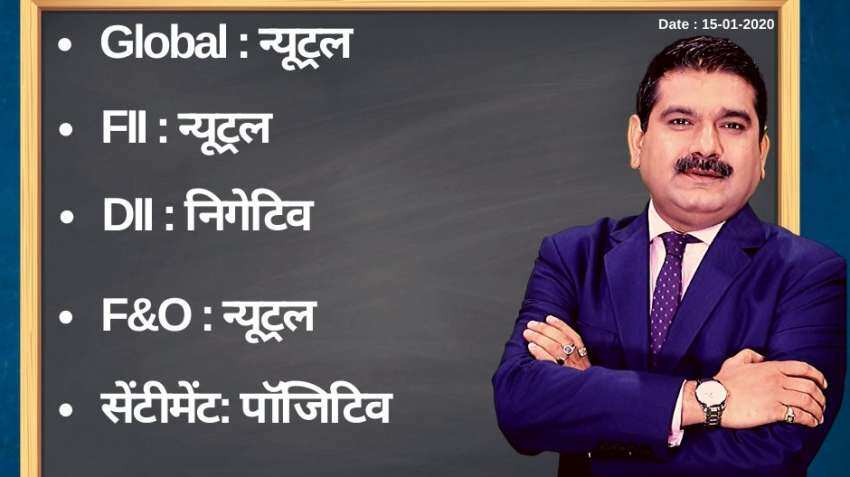 Anil Singhvi’s Strategy January 15: Gas Companies & Metals are Positive; Banks & Oil Companies are Negative Anil Singhvi’s Strategy January 15: Gas Companies & Metals are Positive; Banks & Oil Companies are Negative