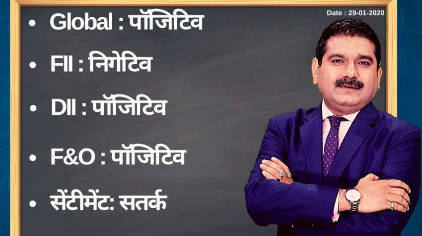 Anil Singhvi’s Strategy January 29: NBFC & Metal sectors are Positive; Buy Tata Coffee with Stop Loss 98 Anil Singhvi’s Strategy January 29: NBFC & Metal sectors are Positive; Buy Tata Coffee with Stop Loss 98