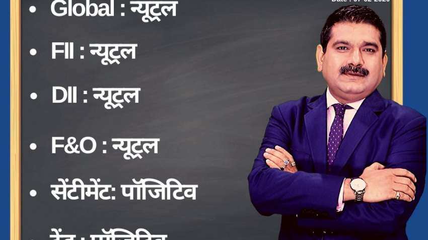 Anil Singhvi’s Strategy February 7: Buy Metals & OMC on dips; book profit in PSU Banks & NBFC Anil Singhvi’s Strategy February 7: Buy Metals & OMC on dips; book profit in PSU Banks & NBFC