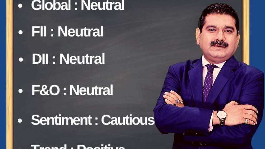 Anil Singhvi’s Strategy February 10: Buy OMCs on dips; Auto, Banking & NBFC sectors are Negative Anil Singhvi’s Strategy February 10: Buy OMCs on dips; Auto, Banking & NBFC sectors are Negative