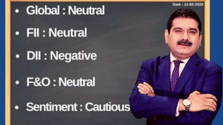Anil Singhvi’s Strategy February 11: Buy OMC buy on dips; Buy GAIL Futures with Stop Loss 119 Anil Singhvi’s Strategy February 11: Buy OMC buy on dips; Buy GAIL Futures with Stop Loss 119